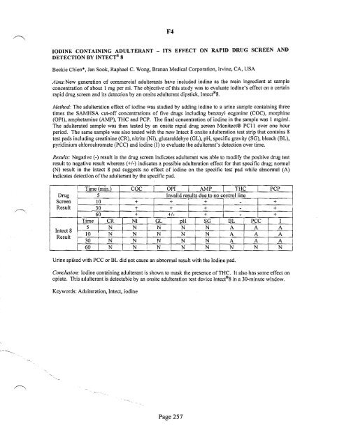 SOFT 2004 Meeting Abstracts - Society of Forensic Toxicologists