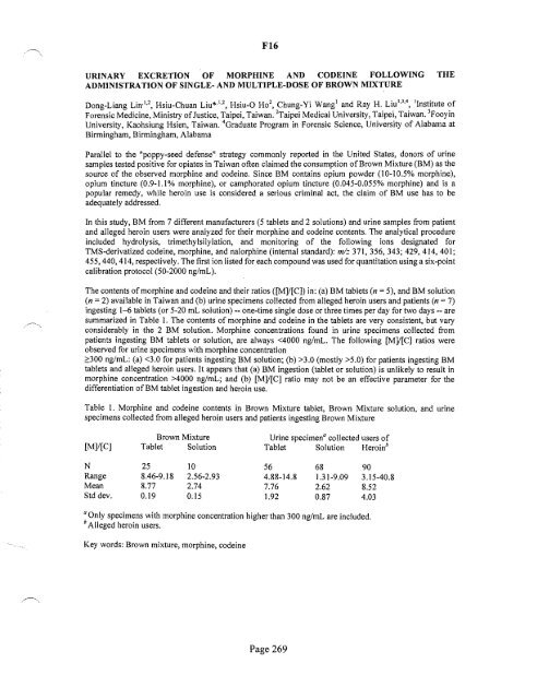 SOFT 2004 Meeting Abstracts - Society of Forensic Toxicologists