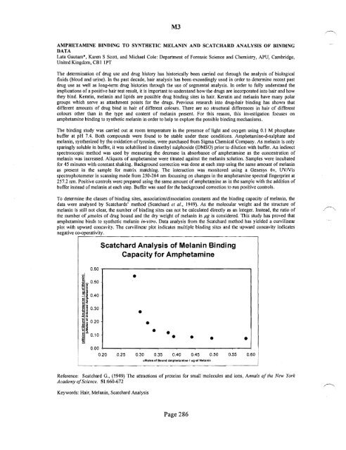 SOFT 2004 Meeting Abstracts - Society of Forensic Toxicologists