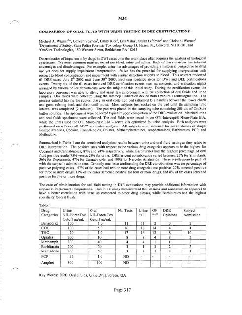 SOFT 2004 Meeting Abstracts - Society of Forensic Toxicologists