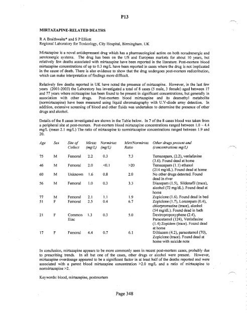 SOFT 2004 Meeting Abstracts - Society of Forensic Toxicologists