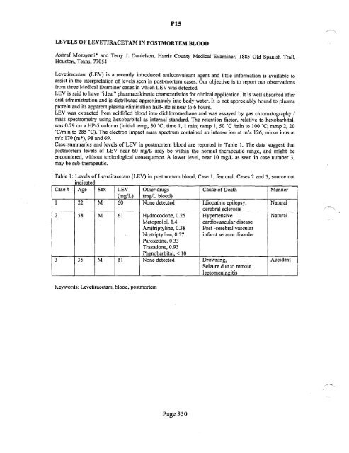 SOFT 2004 Meeting Abstracts - Society of Forensic Toxicologists