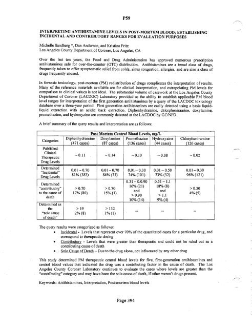 SOFT 2004 Meeting Abstracts - Society of Forensic Toxicologists