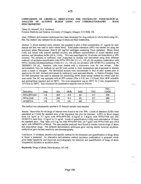 SOFT 2004 Meeting Abstracts - Society of Forensic Toxicologists