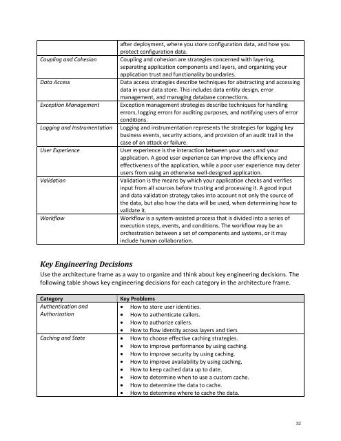 Application Architecture Guide 2.0 BETA 1 - Willy .Net