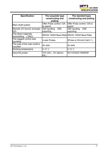 LNC-M600 Leading Numerical Controller Maintenance Manual