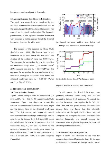 estimation of expected repair cost for detached breakwater