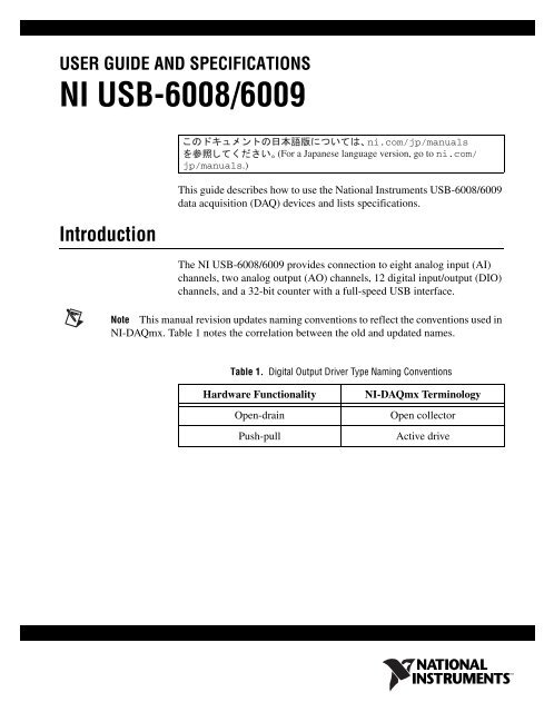 NI USB 6008.pdf