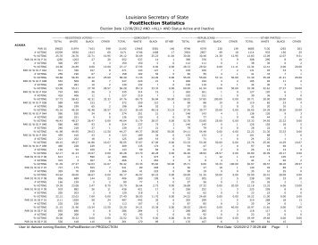 Louisiana Secretary of State PostElection Statistics