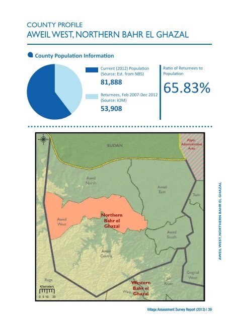 NBeG Village Assessment (956.82 KB) - Food Security Clusters