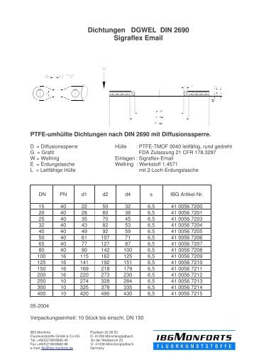 Dichtungen DGWEL DIN 2690 Sigraflex Email - IBG Monforts ...