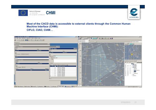 Aeronautical Information - Process