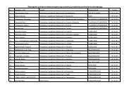 Lista zapisanych osÃ³b na szkolenia