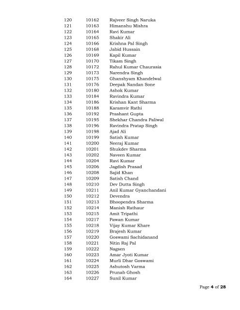 Guide Entrance Exam Result - 2012 - Mkitm.com