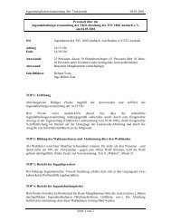 Protokoll Jugend-Abteilungsversammlung vom 04.05.2002