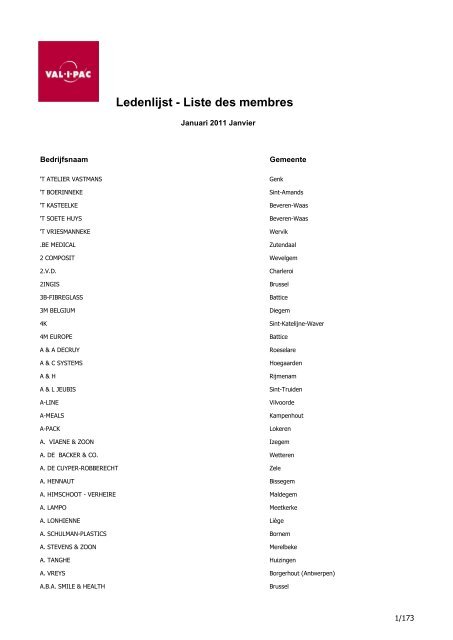 Ledenlijst - Liste des membres - Val-I-Pac