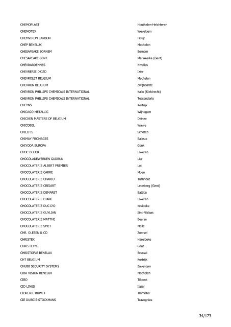 Ledenlijst - Liste des membres - Val-I-Pac