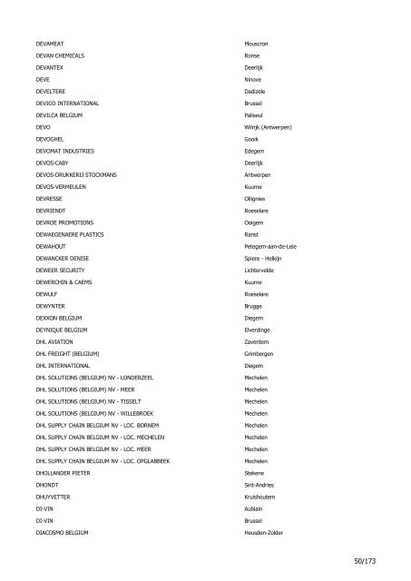 Ledenlijst - Liste des membres - Val-I-Pac