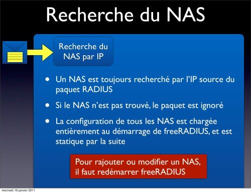 PrÃ©sentation de RADIUS, EAP et FreeRADIUS - 3Ã¨me partie