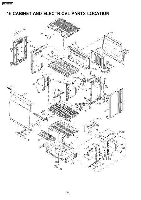 KX-TDA100BX - Panasonic