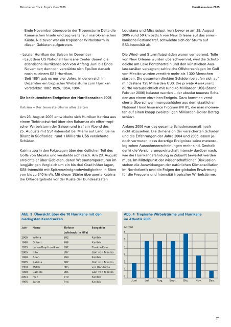 Topics Geo JahresrÃ¼ckblick Naturkatastrophen 2005