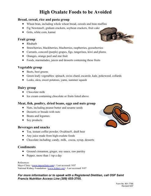 High Oxalate Foods Chart