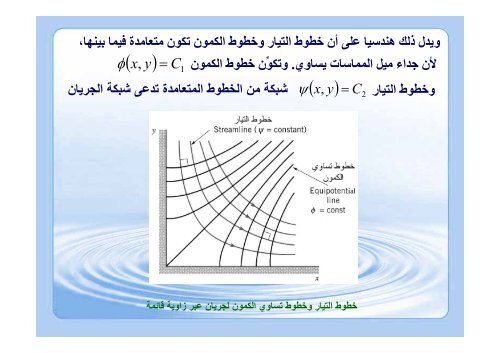 المحاضرة 5 - حركة السوائل_2 - جامعة دمشق