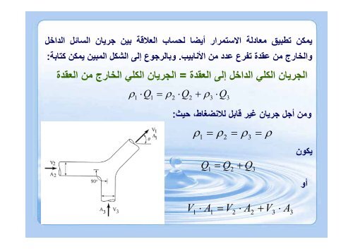 المحاضرة 5 - حركة السوائل_2 - جامعة دمشق