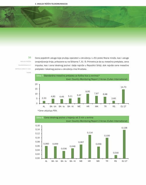 PREGLED TRÅ½IÅ TA TELEKOMUNIKACIJA U REPUBLICI ... - Ratel