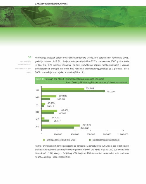 PREGLED TRÅ½IÅ TA TELEKOMUNIKACIJA U REPUBLICI ... - Ratel