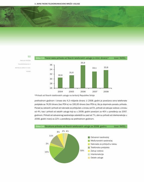 PREGLED TRÅ½IÅ TA TELEKOMUNIKACIJA U REPUBLICI ... - Ratel