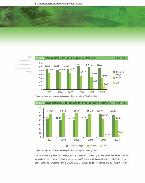 PREGLED TRÅ½IÅ TA TELEKOMUNIKACIJA U REPUBLICI ... - Ratel