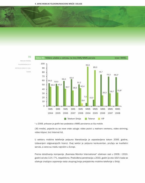 PREGLED TRÅ½IÅ TA TELEKOMUNIKACIJA U REPUBLICI ... - Ratel