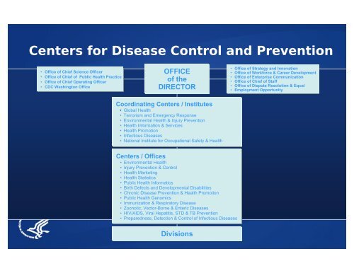 CDC Overview CDC Overview