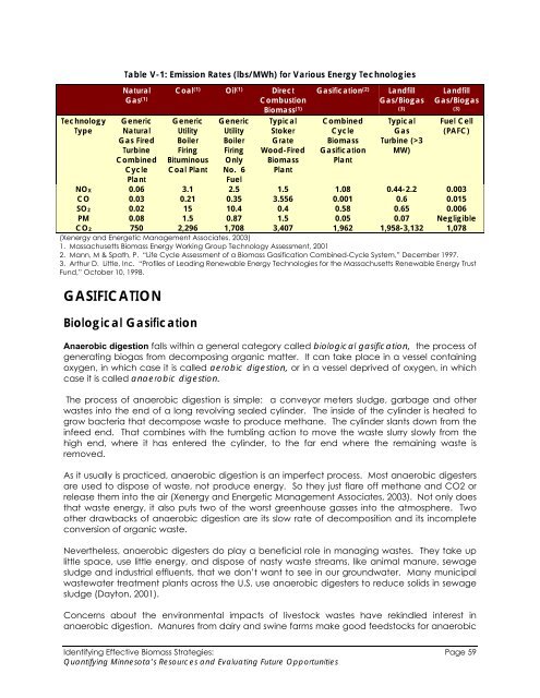 Biomass Feasibility Project Final Report - Xcel Energy