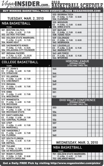 NBA Rotation - Vegas Insider