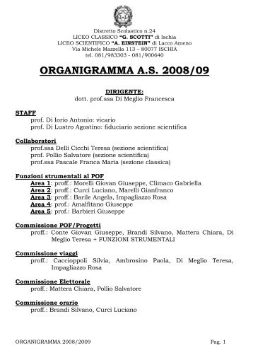 ORGANIGRAMMA A.S. 2008/09 - Liceo Statale Ischia