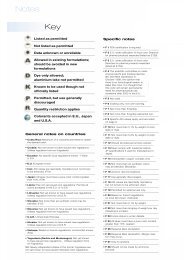 Regulations re 36 Colorants Covering 80 Countries