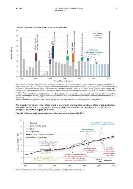 The Carbon Price and the Cost of Living - The Climate Institute