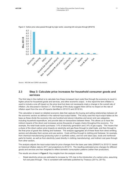 The Carbon Price and the Cost of Living - The Climate Institute