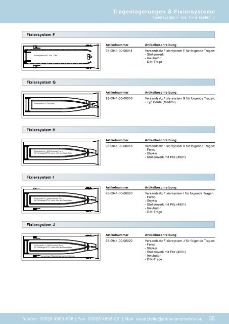 Der Baugruppenkatalog - ATOS Ambulanz Mobile