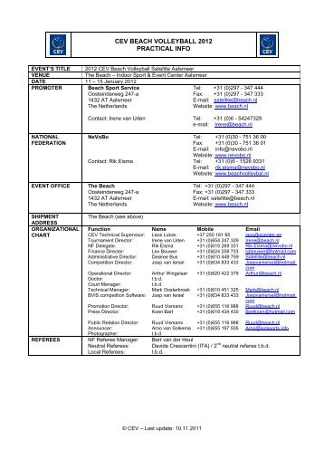 CEV BEACH VOLLEYBALL 2012 PRACTICAL INFO