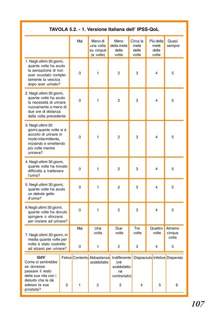 4.3.1 Sintesi e raccomandazioni - Biblioteca Medica