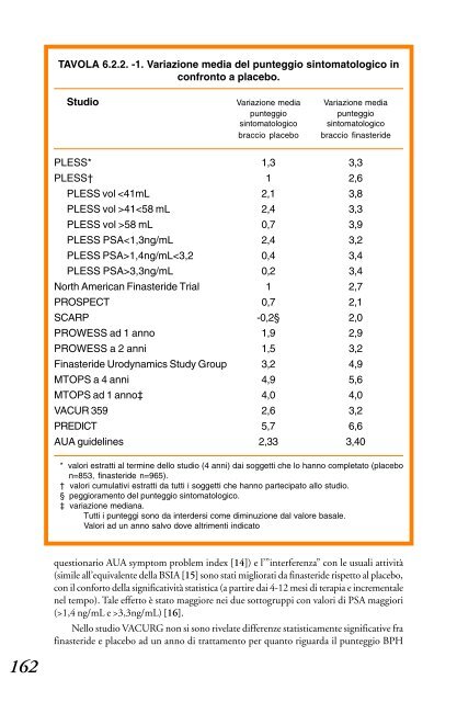 4.3.1 Sintesi e raccomandazioni - Biblioteca Medica