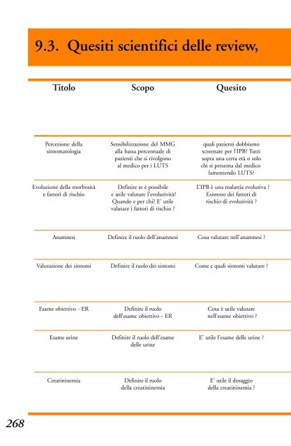 4.3.1 Sintesi e raccomandazioni - Biblioteca Medica