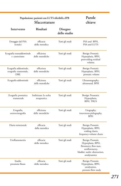 4.3.1 Sintesi e raccomandazioni - Biblioteca Medica