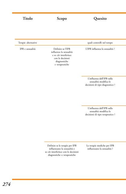 4.3.1 Sintesi e raccomandazioni - Biblioteca Medica