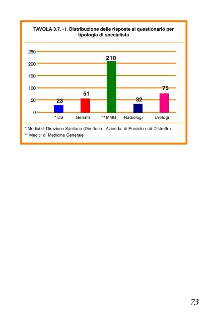 4.3.1 Sintesi e raccomandazioni - Biblioteca Medica