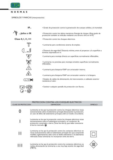 esquemasyabreviatura.. - BJC