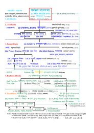 Genesis in Bhagavad Gita (PDF) - International Gita Society